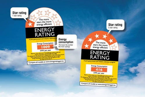 Energy Star Rating signs